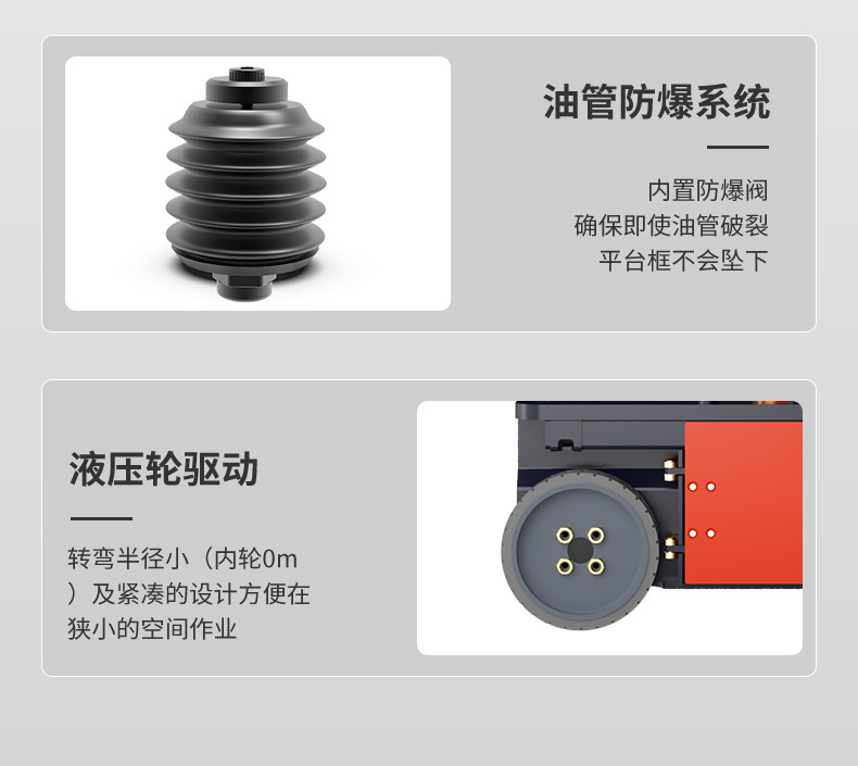 油管防爆系統(tǒng)與液壓輪驅動