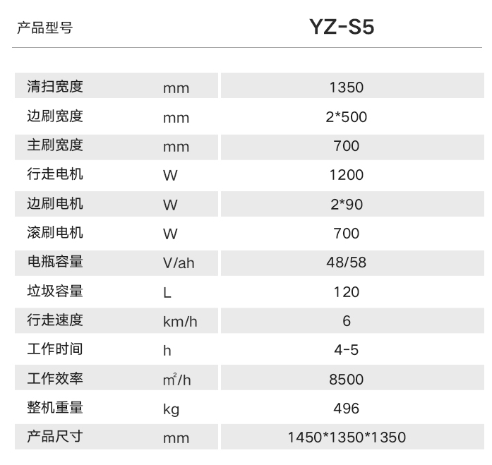 廠房掃地機(jī)選擇哪款好？