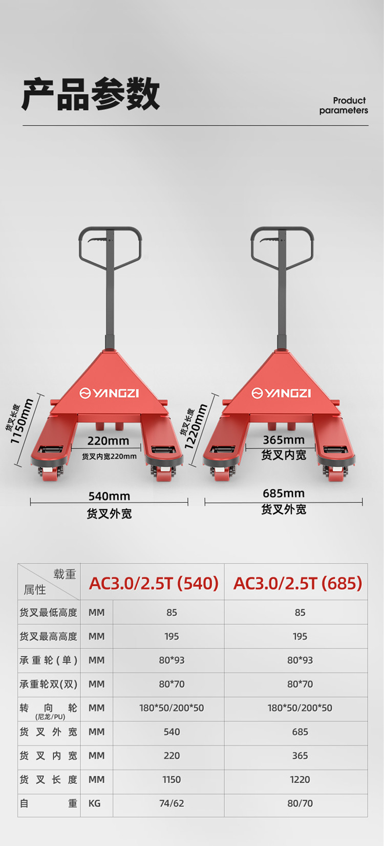 揚(yáng)子手動液壓搬運(yùn)車 YZ-DB2T(圖12)